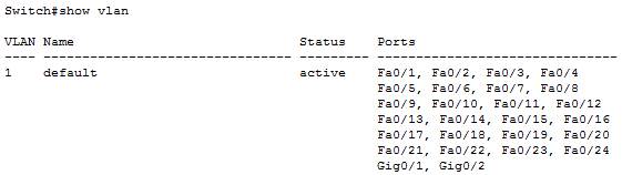 交换机VLAN配置信息截图