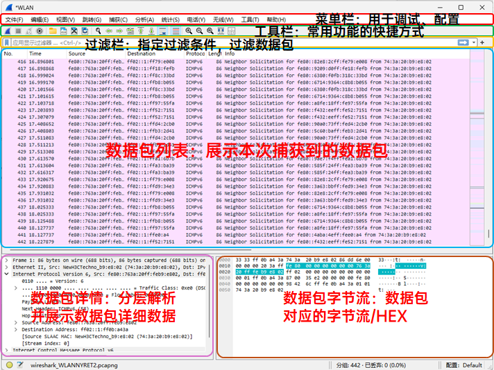 Wireshark 主界面功能区域说明(菜单、工具栏、包列表、详情、字节视图)