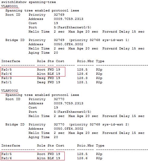 Switch1生成树协议状态截图