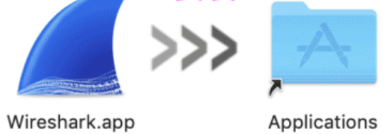 macOS 安装：拖动 Wireshark 到 Applications 的界面截图