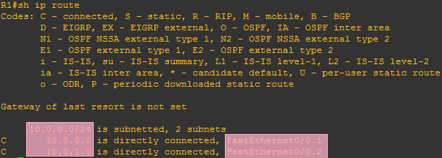 路由器路由表内容示例截图(含两条直连 C 路由)