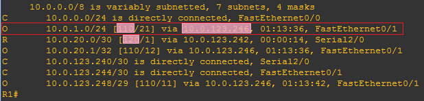 R1路由表OSPF截图