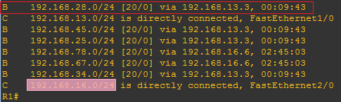 R1 的 路由表截图(到达 R2-R8 子网的下一跳)