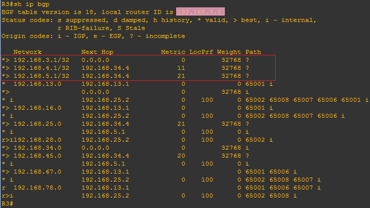 R3 的 BGP 数据库截图(启用 OSPF 重分发后的新增路由)