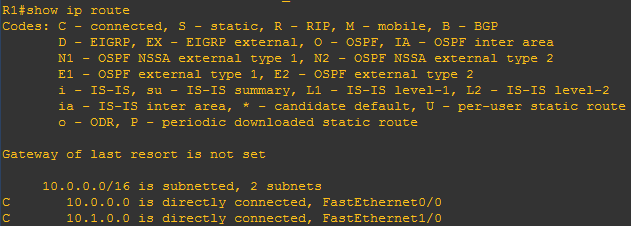 R1路由表信息截图